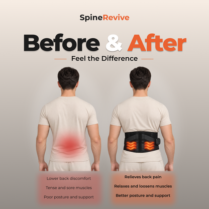 SpineRevive™ Back Recovery System